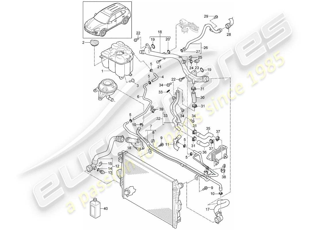 porsche cayenne e2 (2018) water cooling part diagram