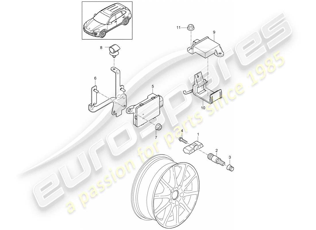 porsche cayenne e2 (2018) tire pressure control system part diagram