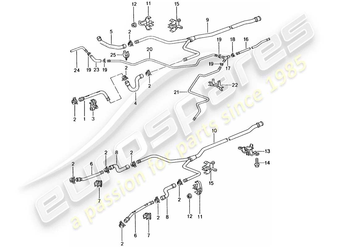 porsche 996 gt3 (2005) water cooling 2 part diagram