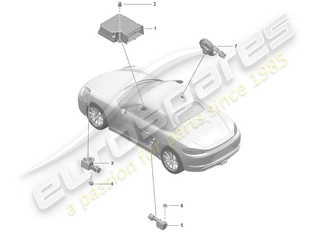 porsche 718 boxster (2017) electronic control module part diagram