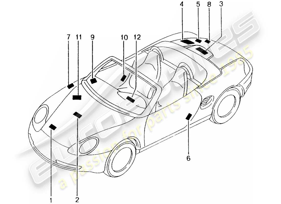 porsche boxster 986 (2003) signs/notices part diagram