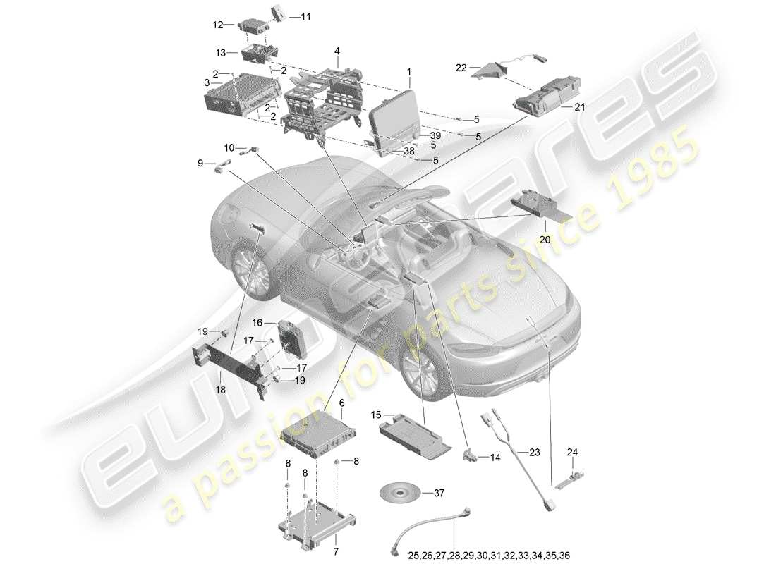 porsche 718 boxster (2020) operating unit part diagram