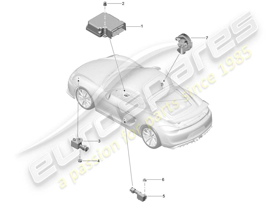 porsche cayman gt4 (2016) electronic control module part diagram