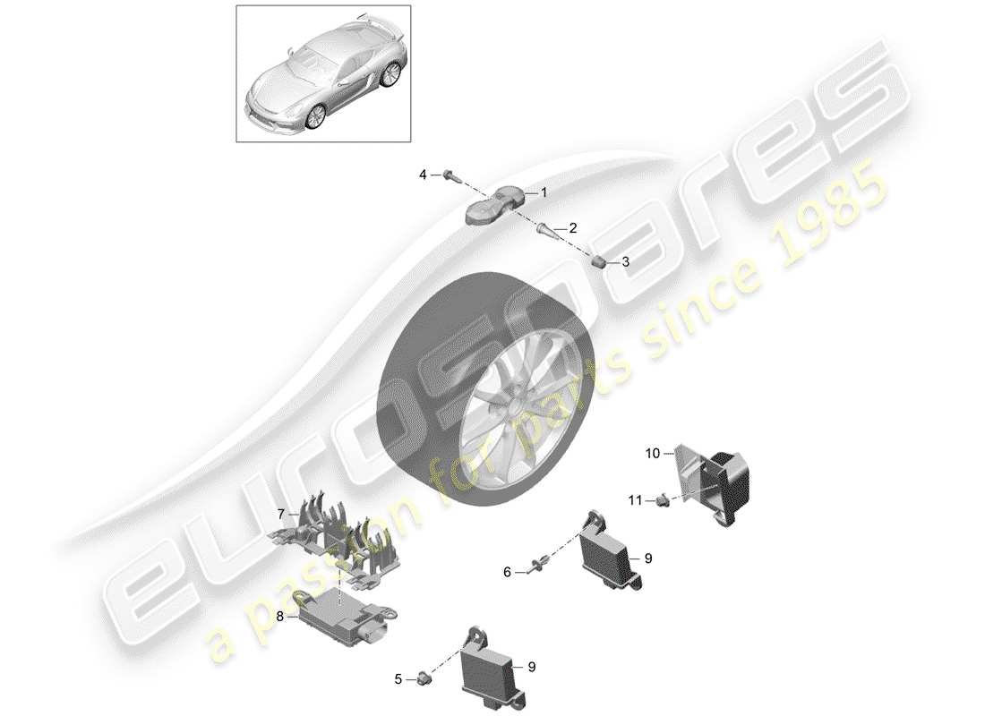 porsche cayman gt4 (2016) tire pressure control system part diagram