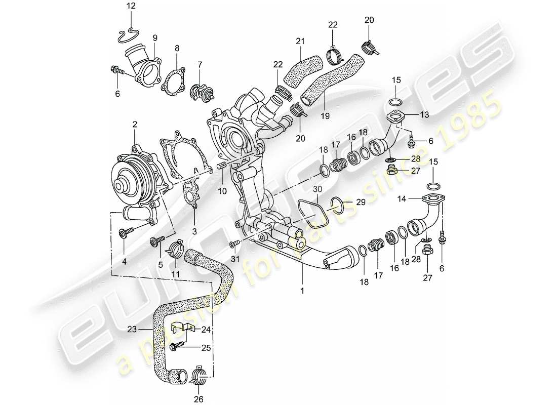 porsche 996 t/gt2 (2002) water pump - water pump housing part diagram