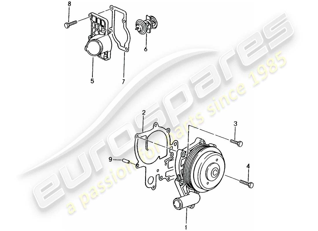 porsche boxster 986 (2002) water pump - thermostat housing part diagram