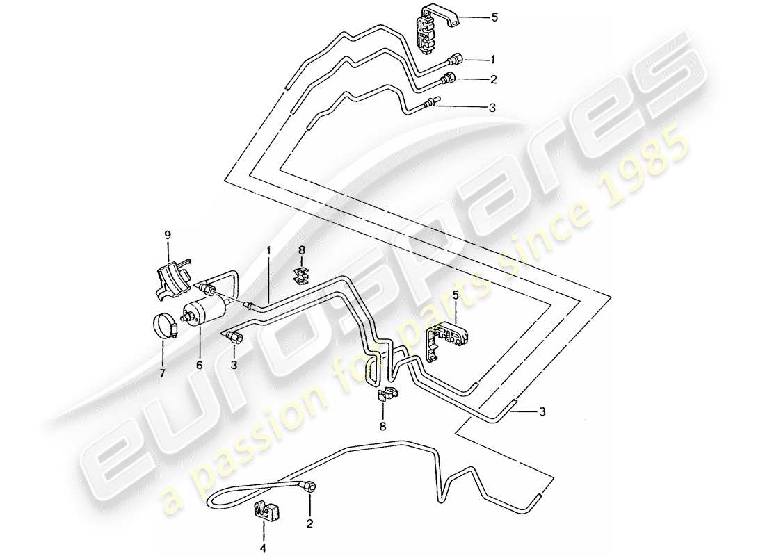 porsche 996 gt3 (2005) fuel system part diagram