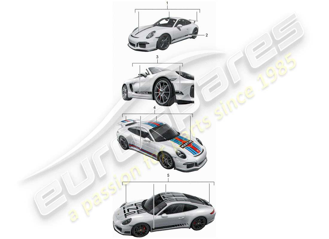 porsche tequipment 98x/99x (2019) trim foil part diagram