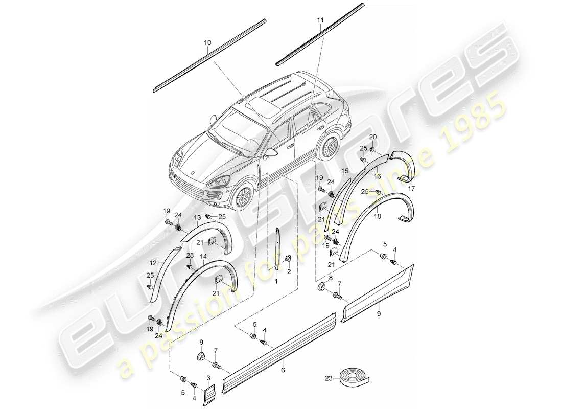 porsche cayenne e2 (2018) decorative fittings part diagram