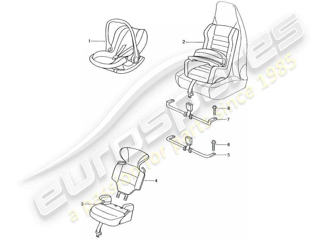 porsche tequipment catalogue (1992) child seat part diagram