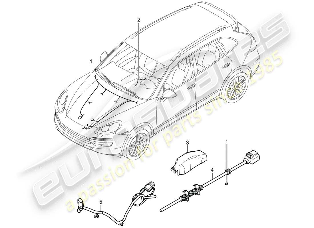 porsche cayenne e2 (2018) wiring harnesses part diagram