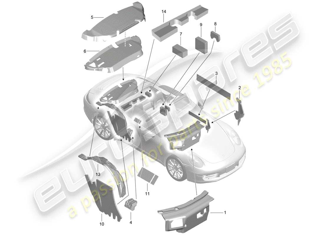 porsche 991 (2013) body shell part diagram