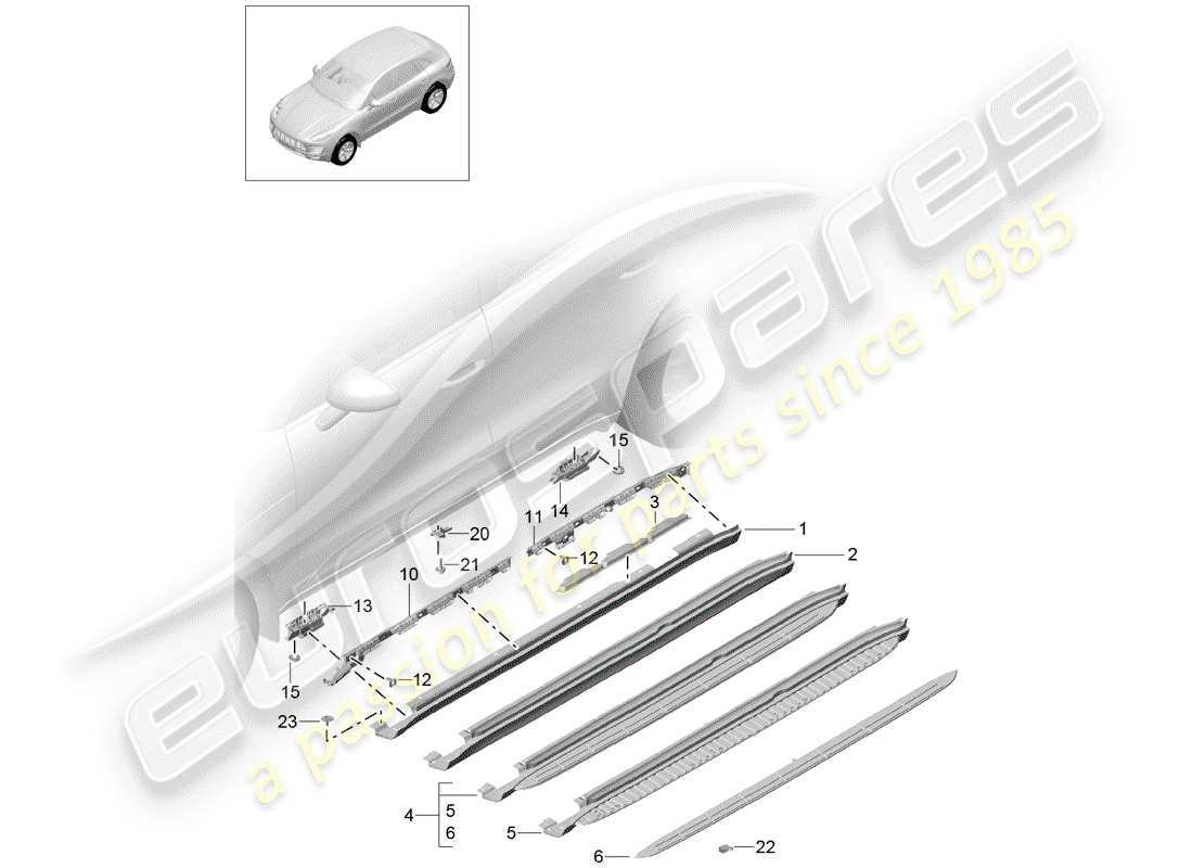 porsche macan (2018) trims part diagram