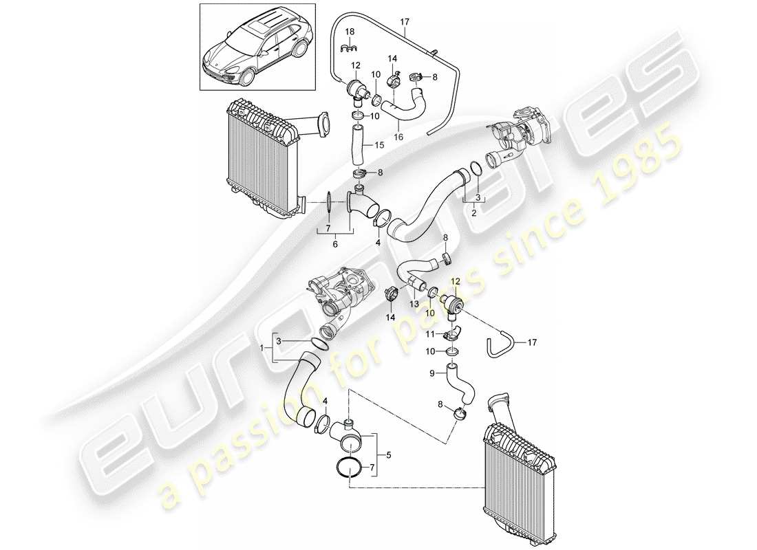 porsche cayenne e2 (2012) charge air cooler part diagram