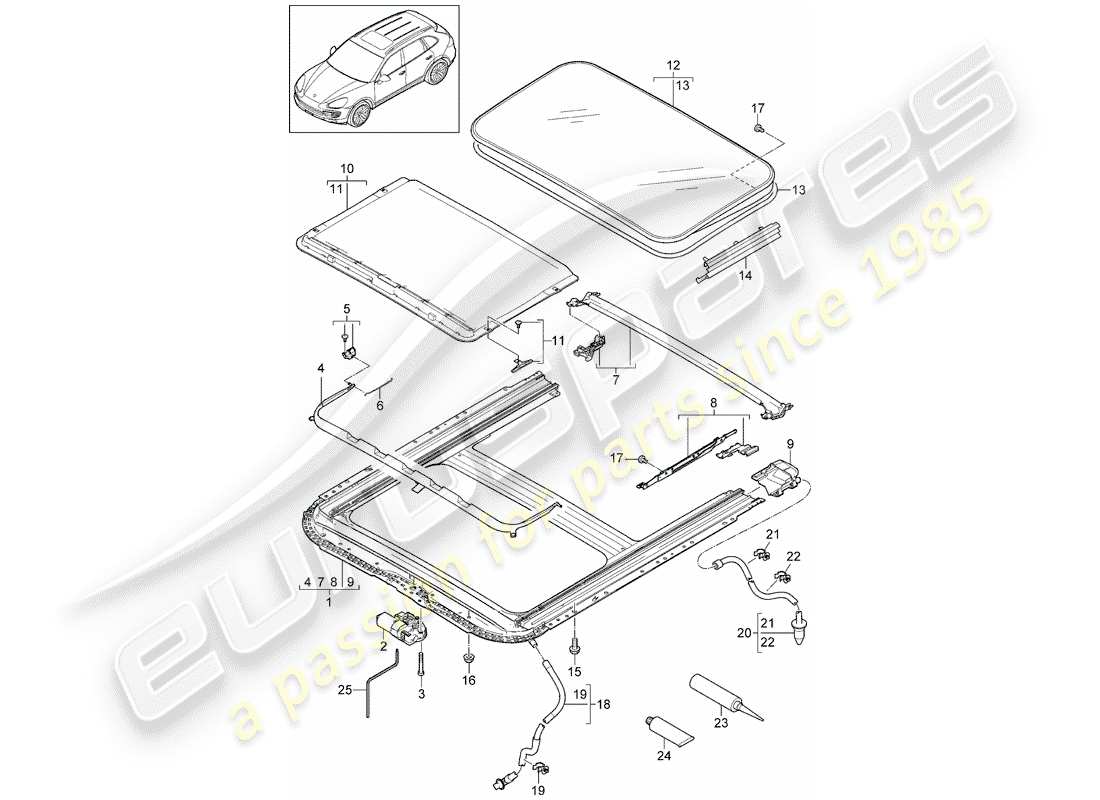 porsche cayenne e2 (2018) sunroof part diagram