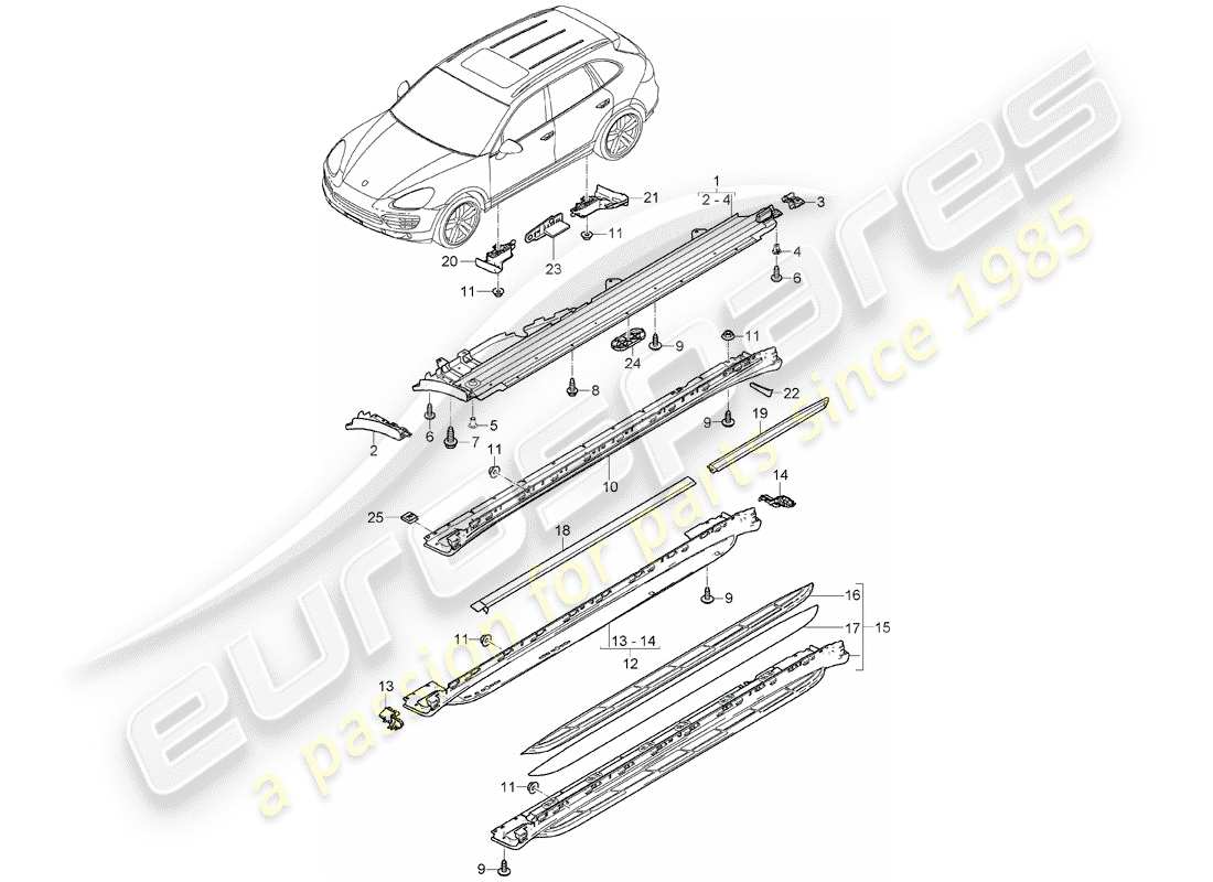 porsche cayenne e2 (2017) trims part diagram