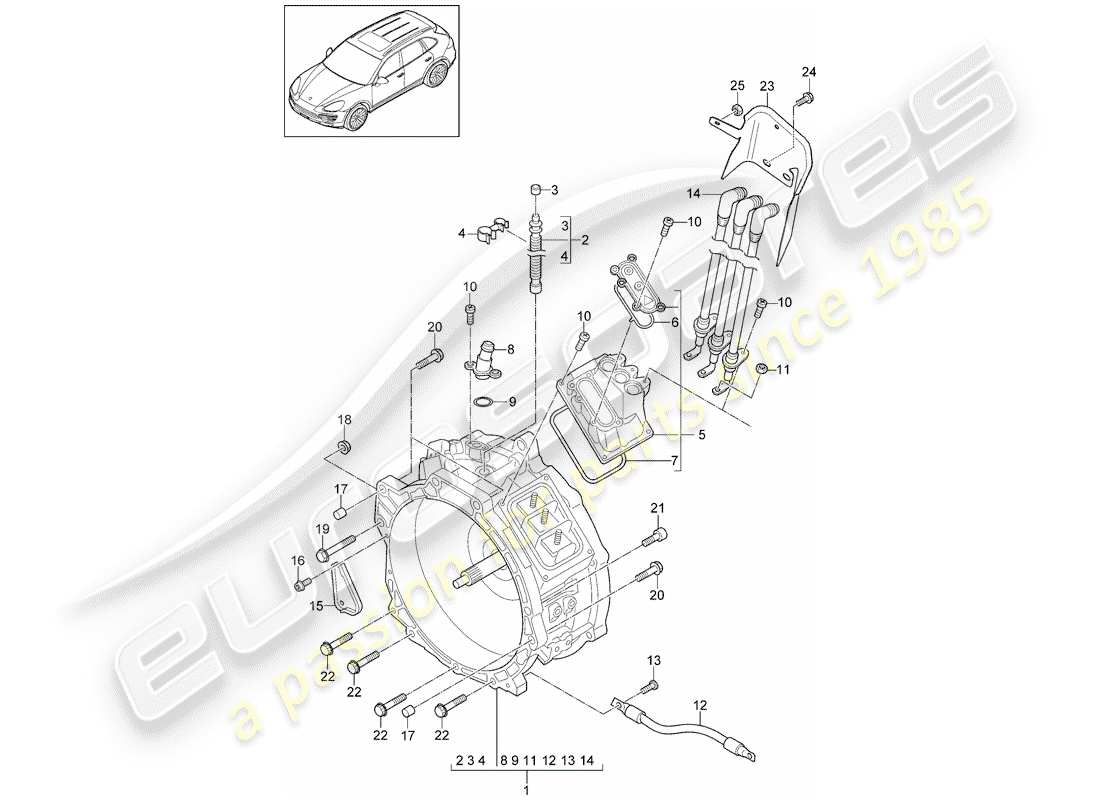 porsche cayenne e2 (2017) traction motor for elec. drive part diagram