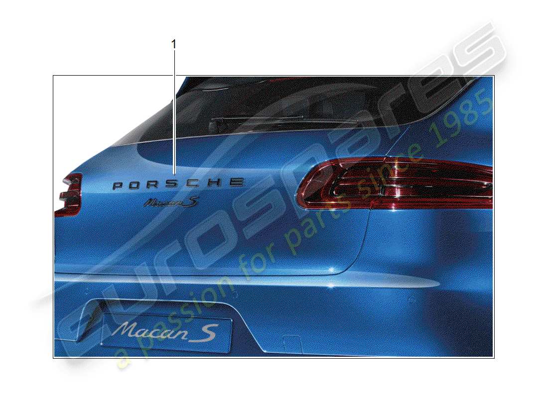 porsche tequipment macan (2015) inscription part diagram