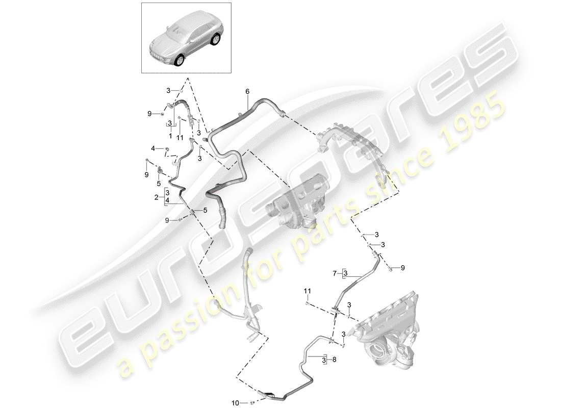 porsche macan (2018) water tube part diagram