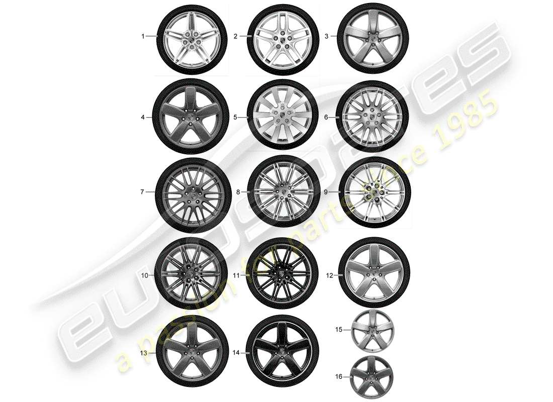 porsche tequipment cayenne (2005) gear set part diagram