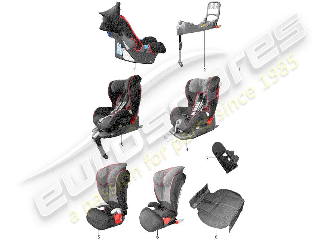 porsche tequipment panamera (2010) child seat part diagram