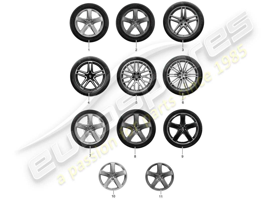 porsche tequipment macan (2015) 1 set aluminium rims with part diagram