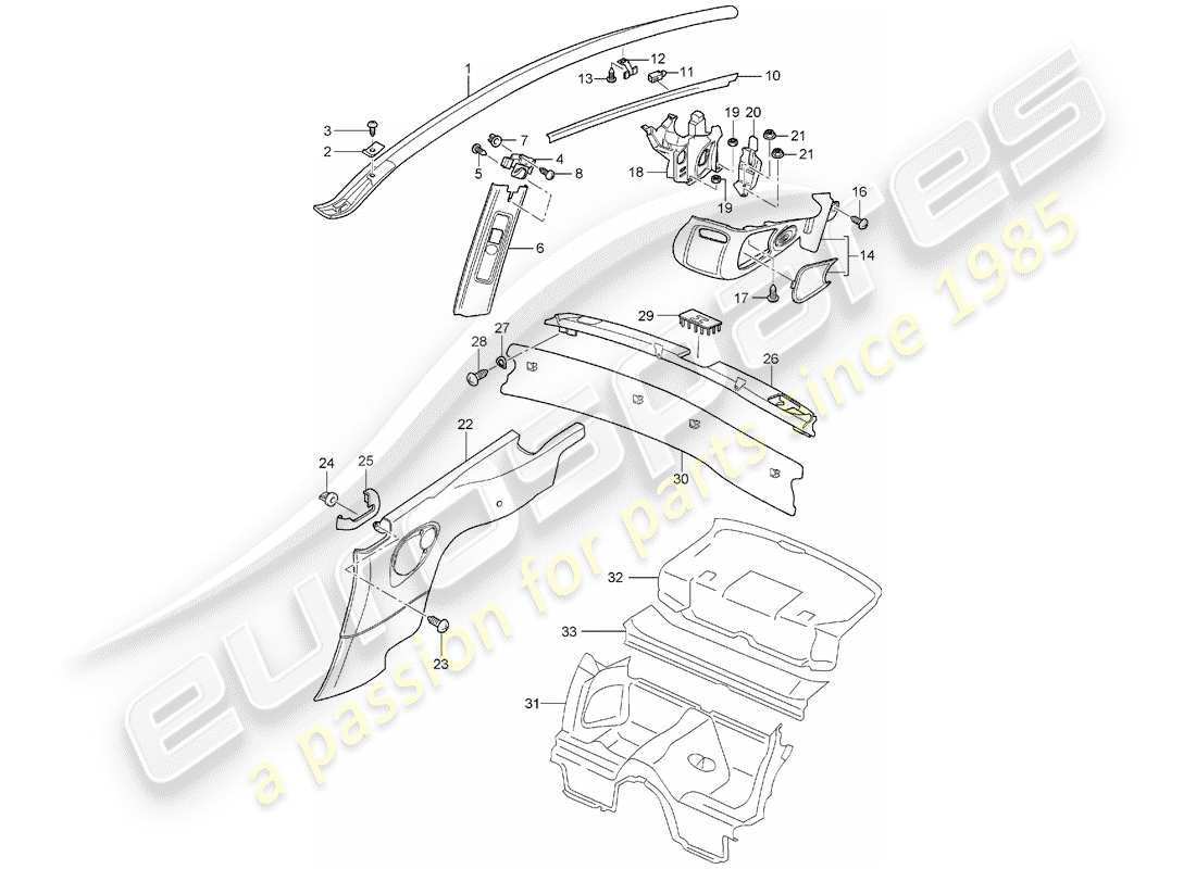 porsche 996 (1999) trims - d - mj 2002>> part diagram