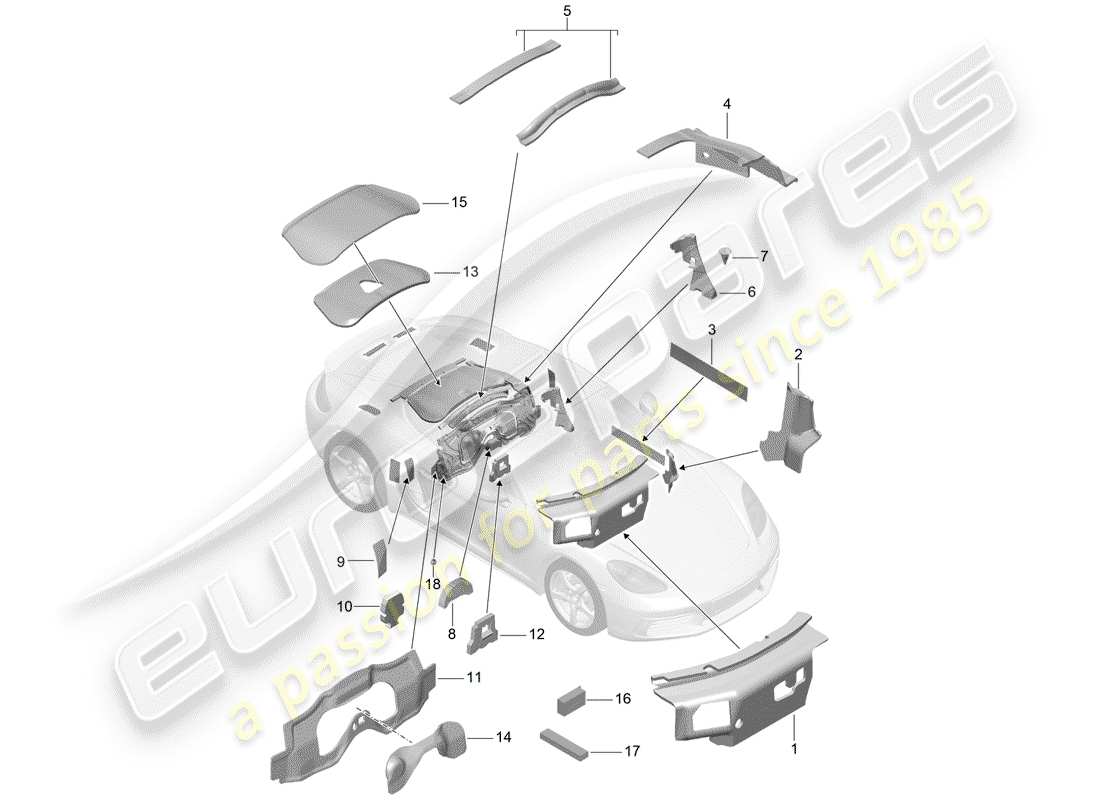 porsche 718 cayman (2018) body shell part diagram