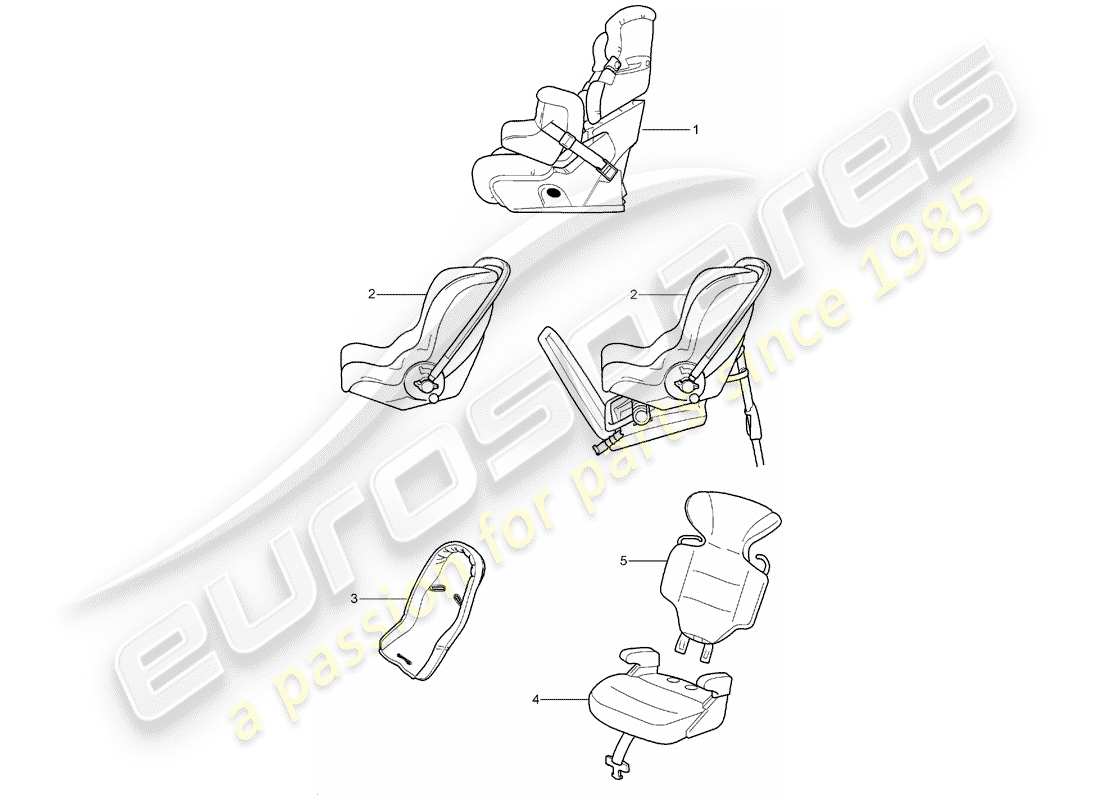 porsche tequipment cayenne (2017) child seat part diagram