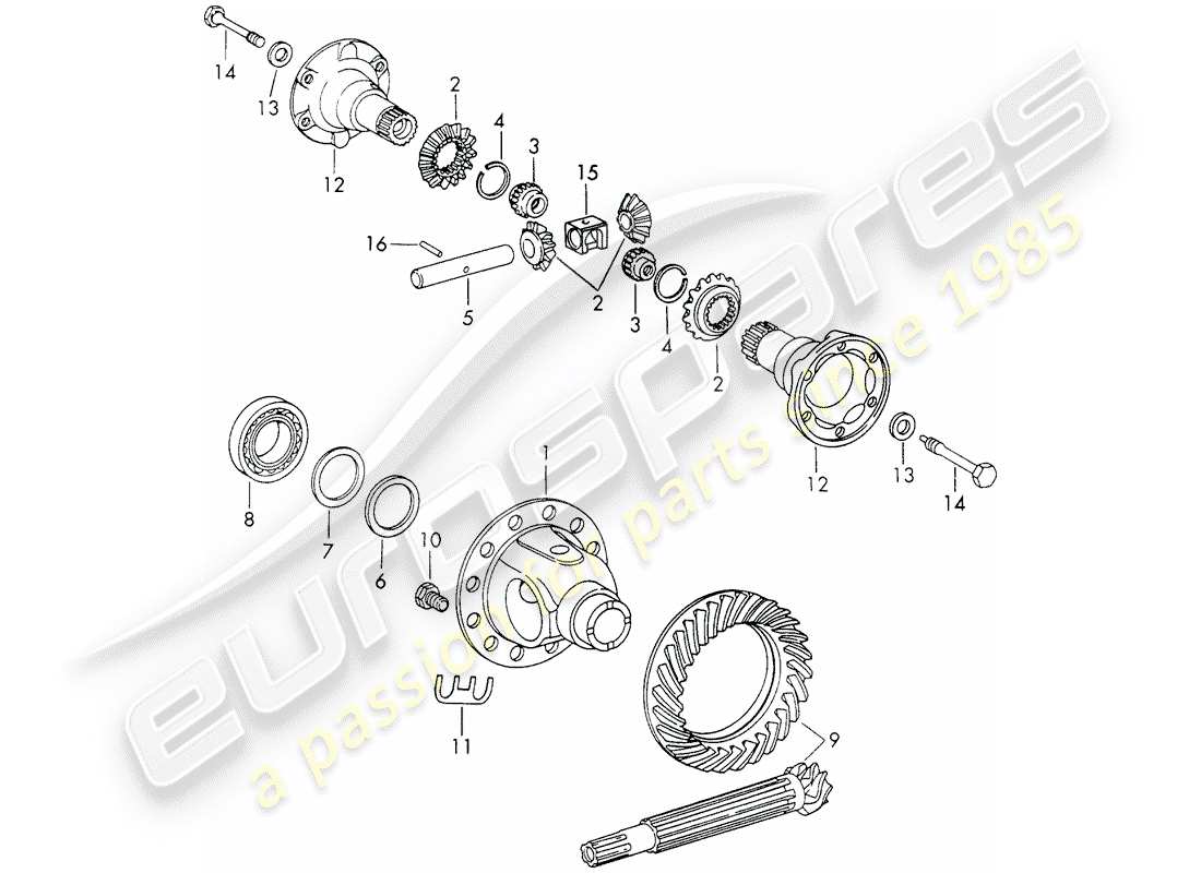 porsche 911 (1972) differential - for - manual gearbox - typ 915 - and - sportomatic - typ 925 - with: - armature part diagram