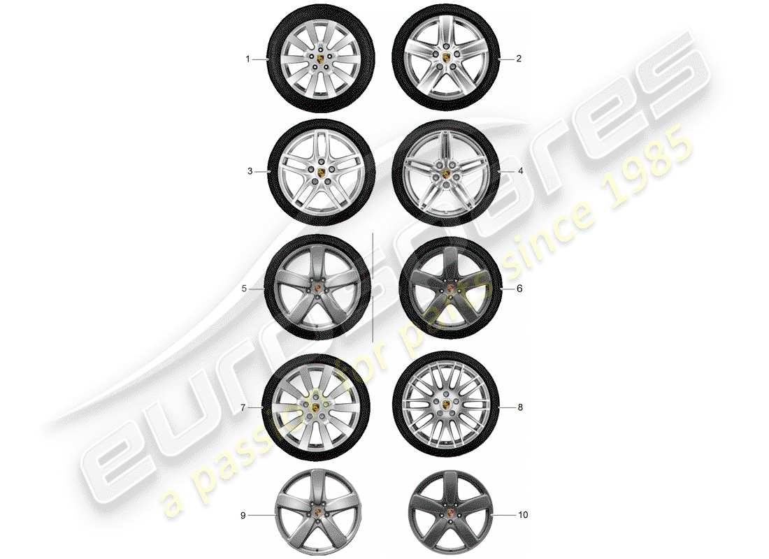 porsche tequipment cayenne (2018) gear set part diagram