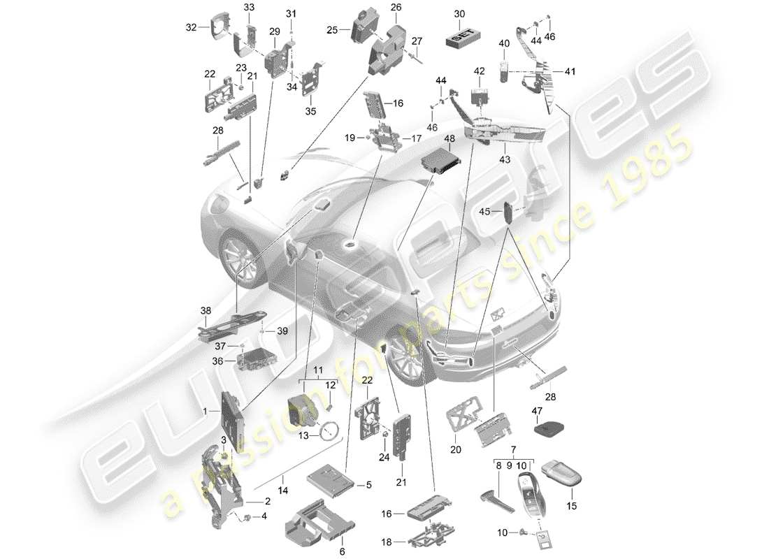 porsche 718 boxster (2020) control units part diagram