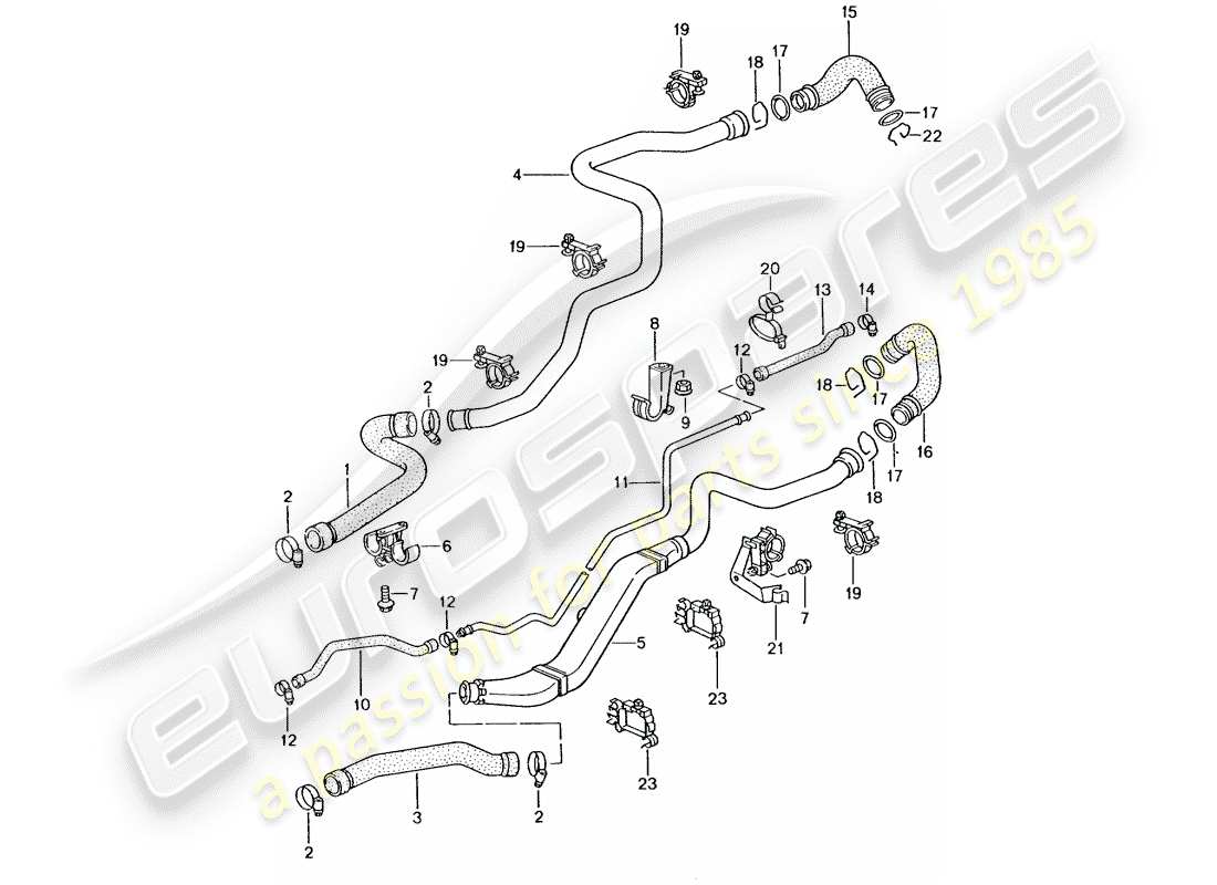 porsche 996 gt3 (2005) water cooling 1 part diagram