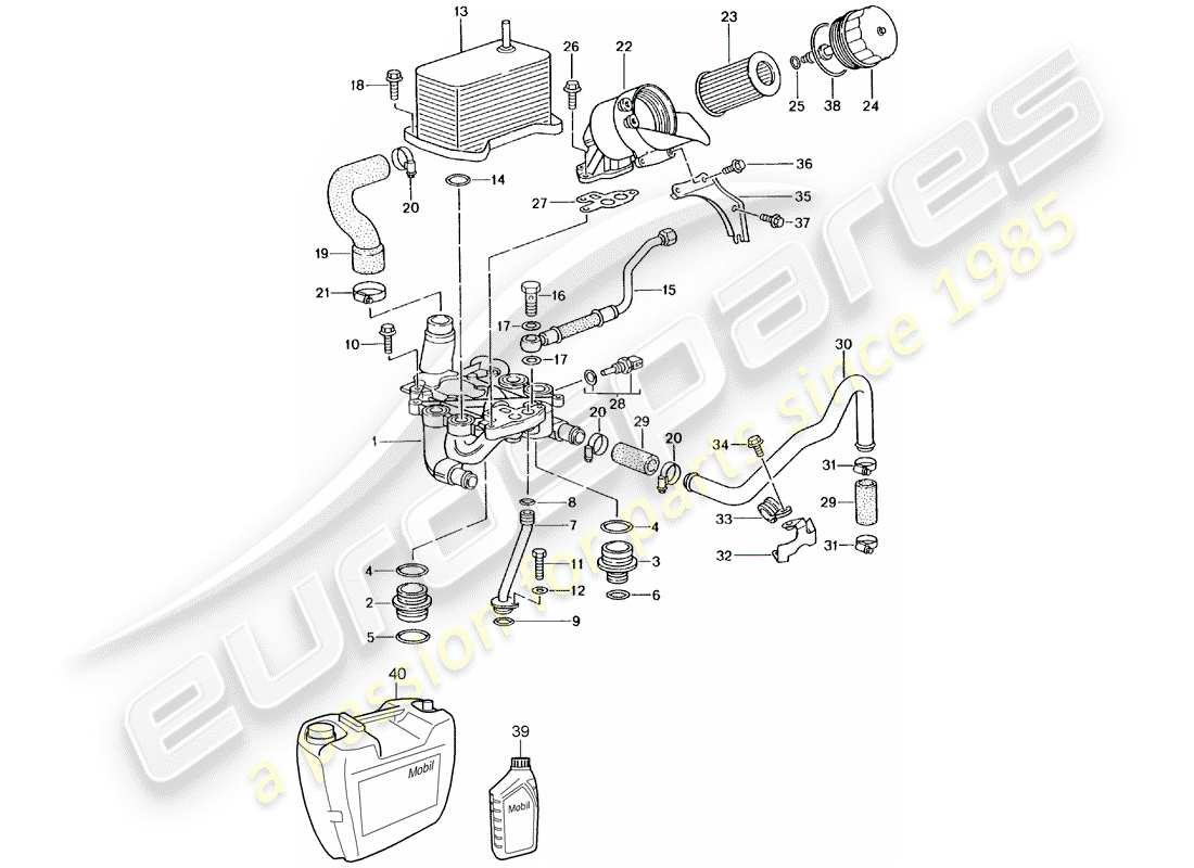 porsche 996 gt3 (2005) oil filter - bracket part diagram