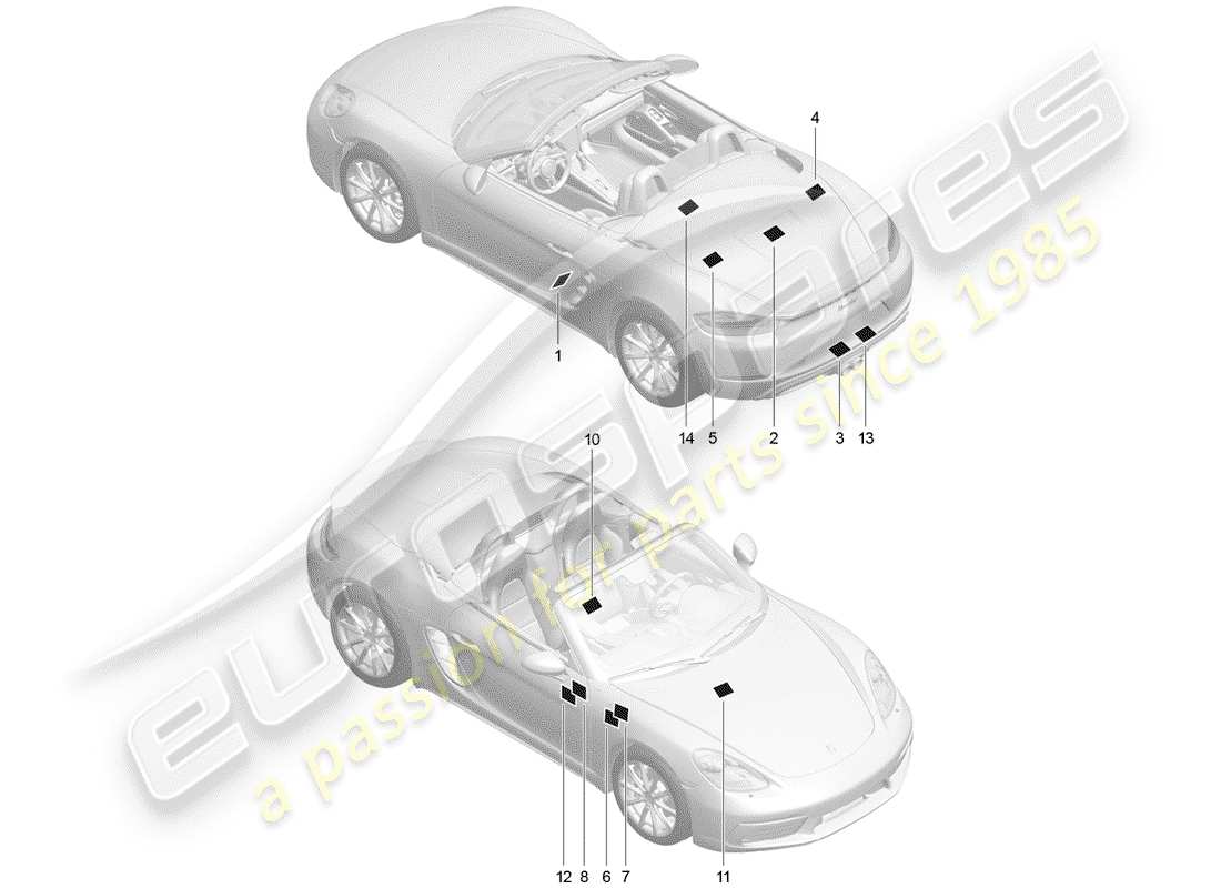 porsche 718 boxster (2020) signs/notices part diagram