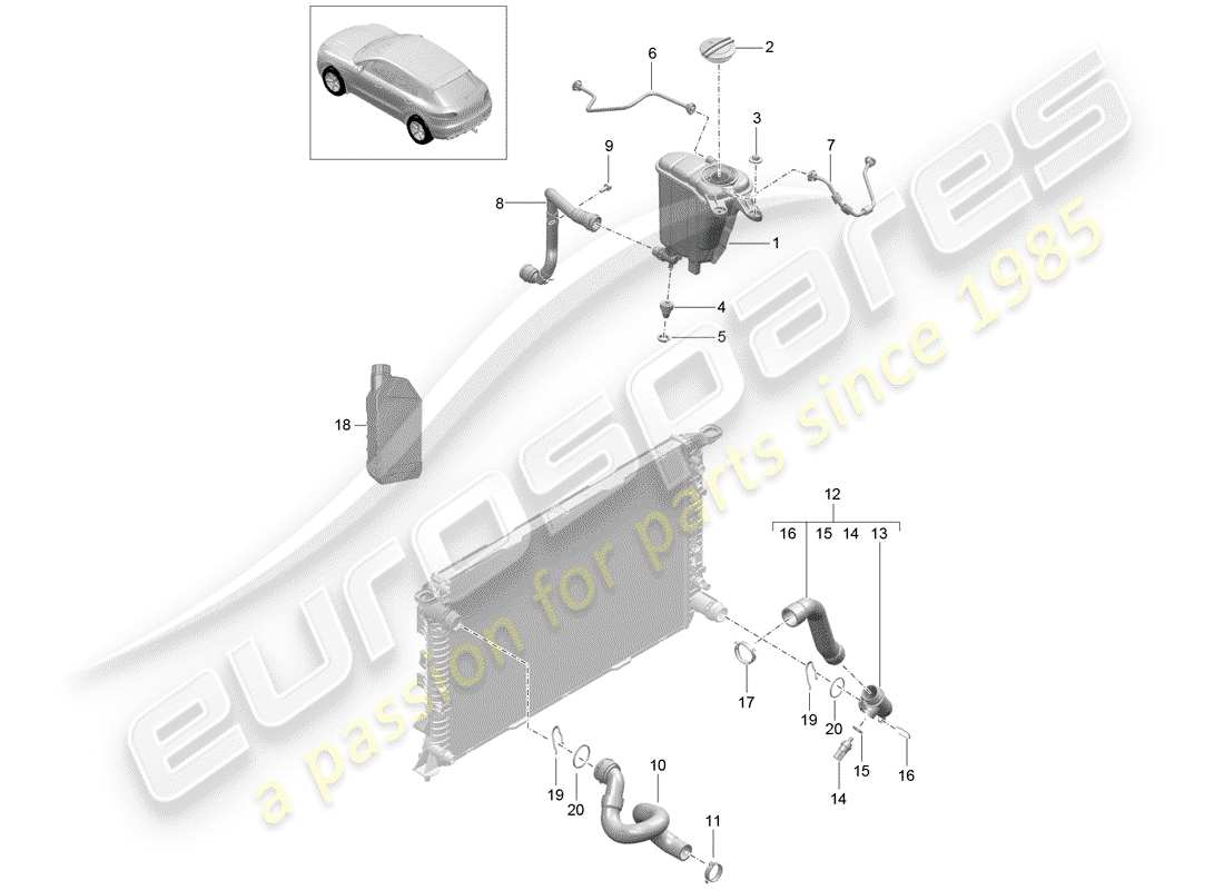 porsche macan (2018) water cooling part diagram