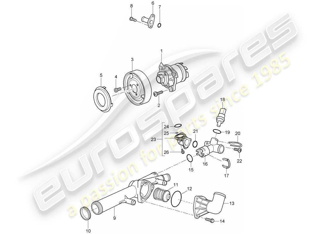 porsche cayenne (2010) water pump part diagram