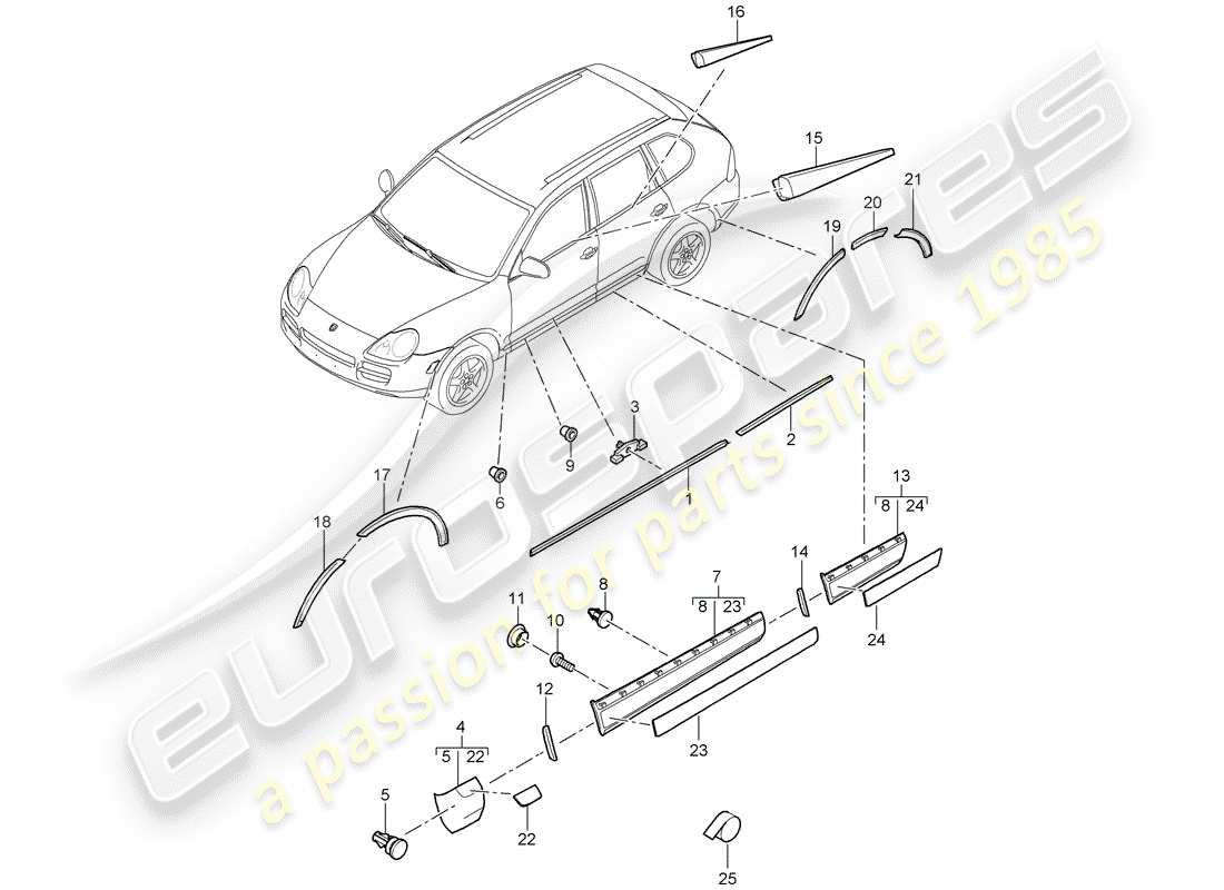 porsche cayenne (2006) moldings part diagram