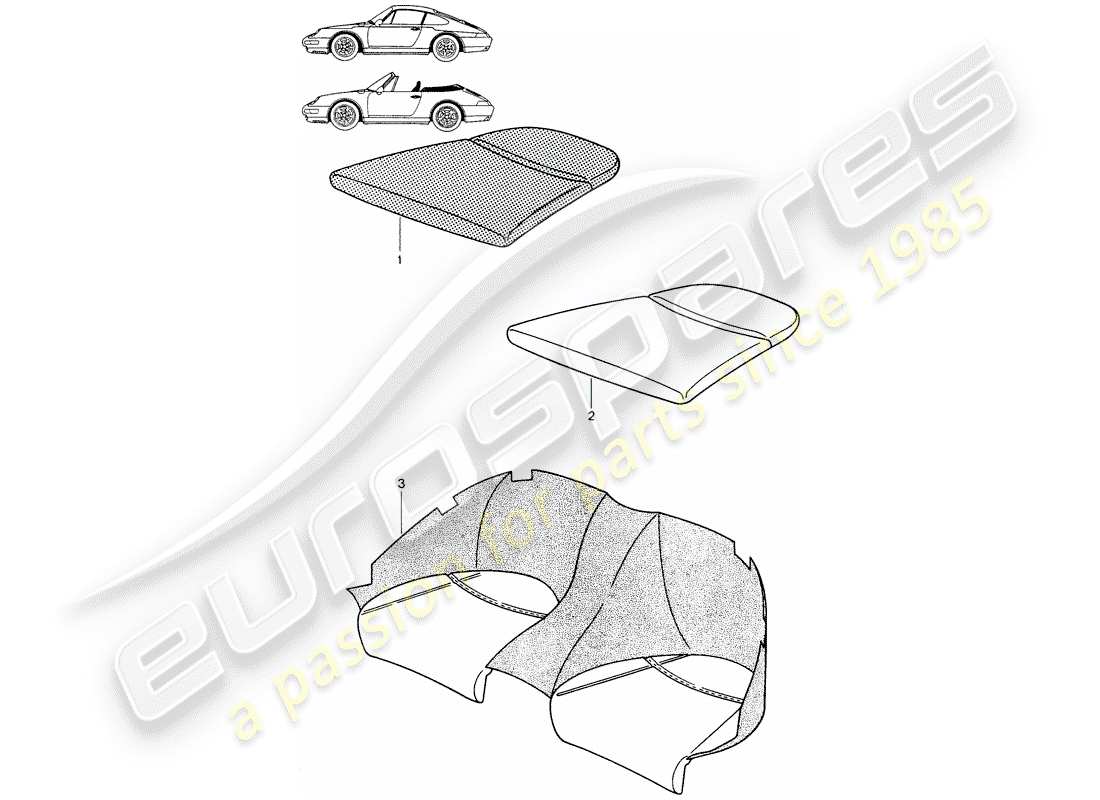 porsche seat 944/968/911/928 (1986) back seat cushion - - - d - mj 1994>> - mj 1998 part diagram