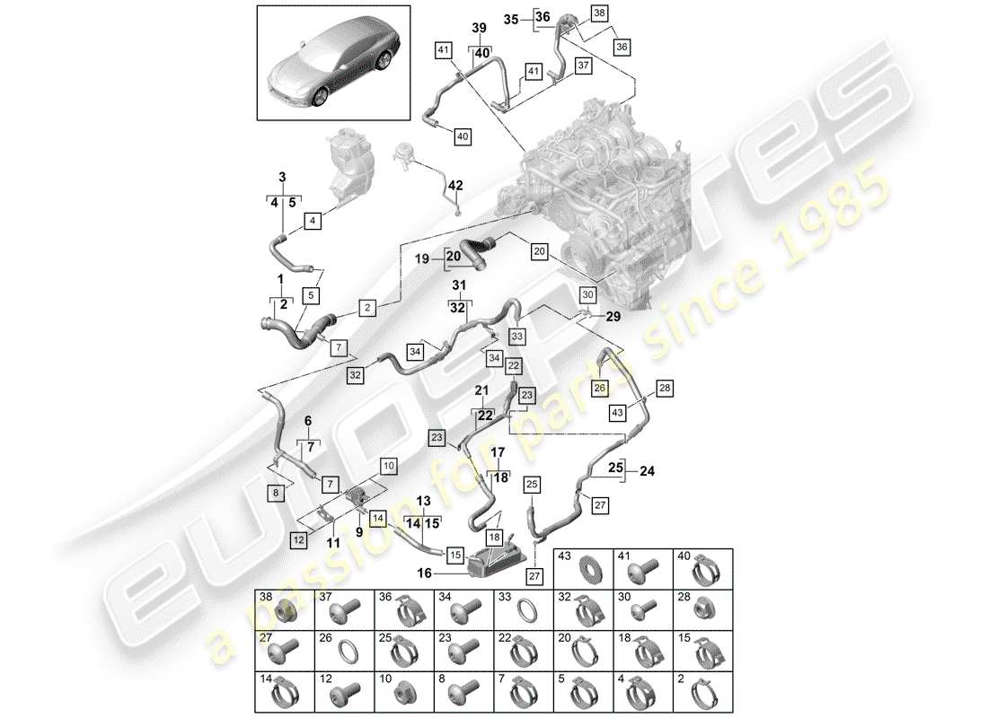 porsche panamera 971 (2019) water cooling part diagram