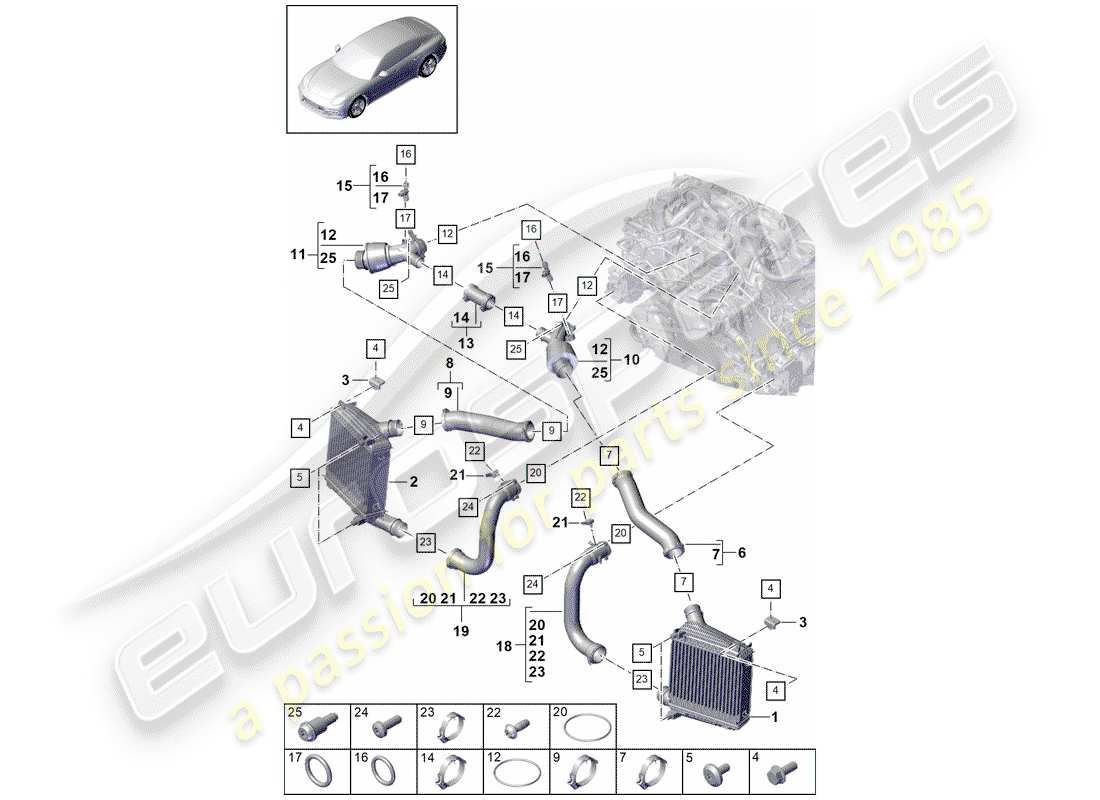 porsche panamera 971 (2019) charge air cooler part diagram