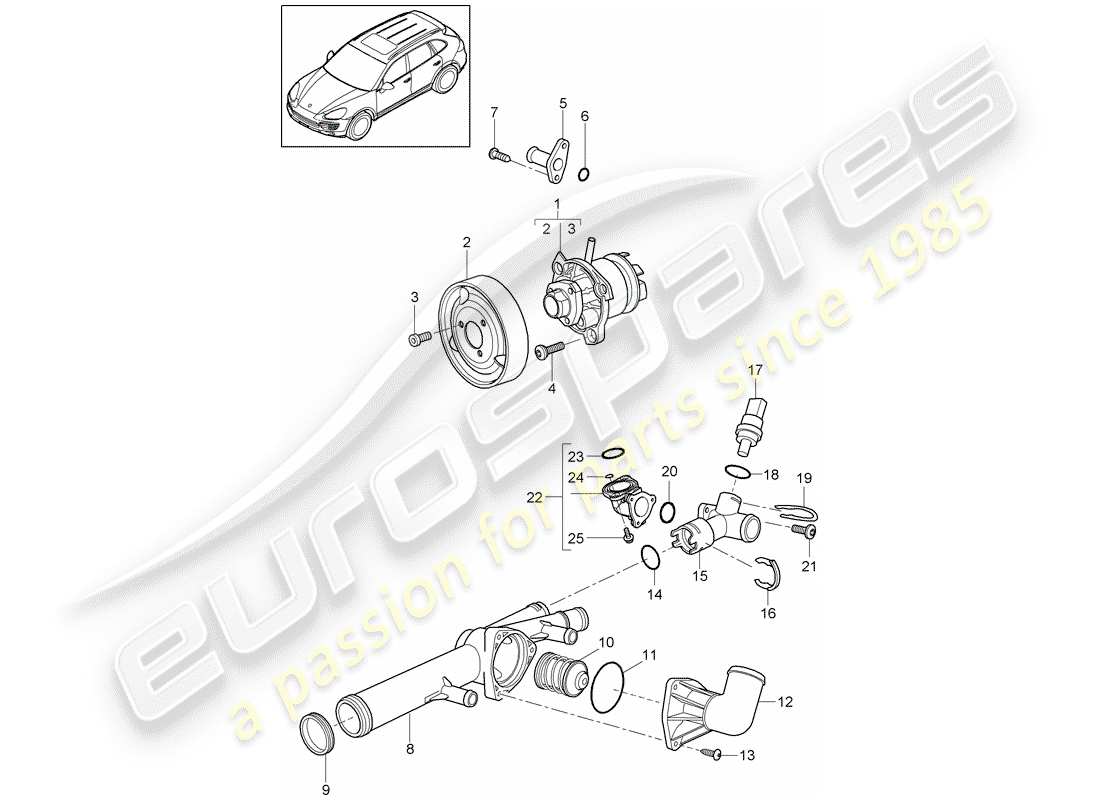 porsche cayenne e2 (2017) water pump part diagram