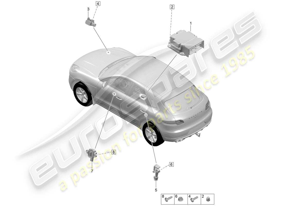 porsche macan (2019) electronic control module part diagram