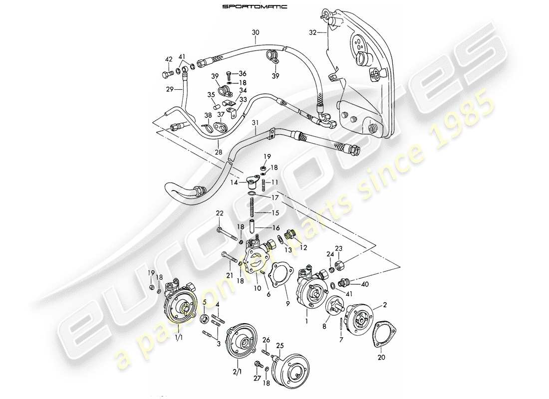 porsche 911/912 (1968) oil supply - for - torque converter - sportomatic part diagram