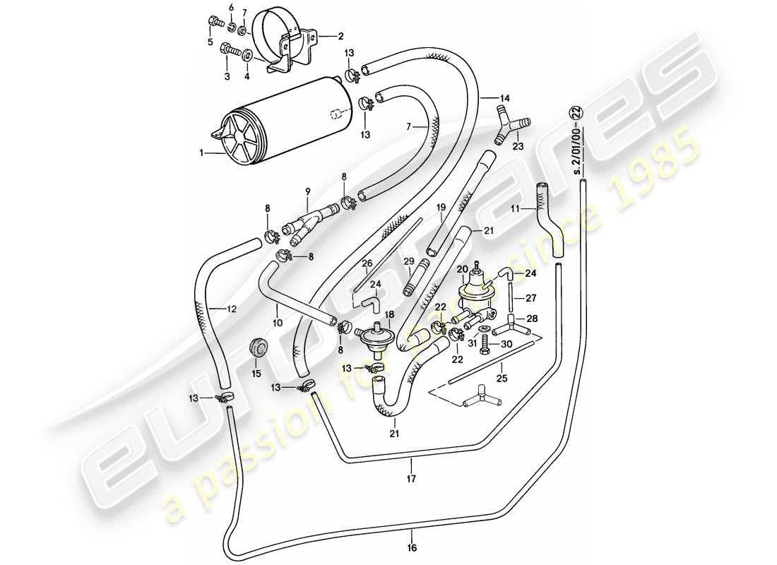 porsche 928 (1986) tank ventilation part diagram