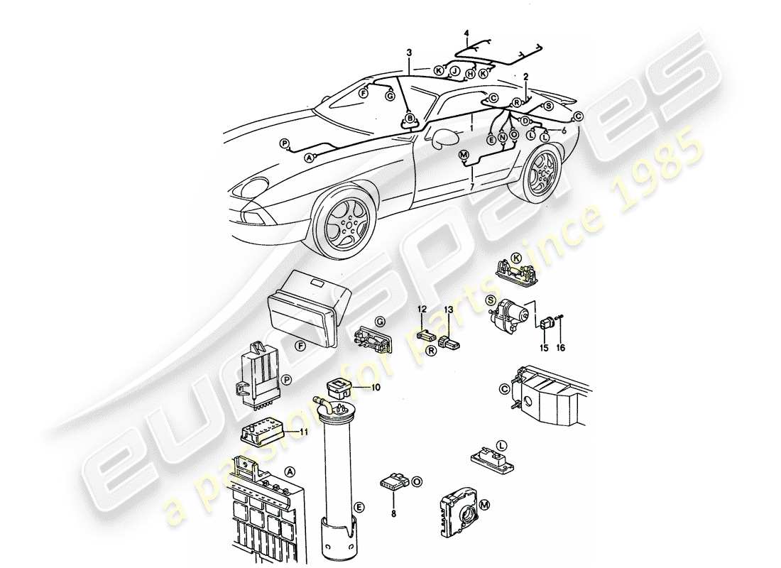 porsche 928 (1992) harness - rear end part diagram