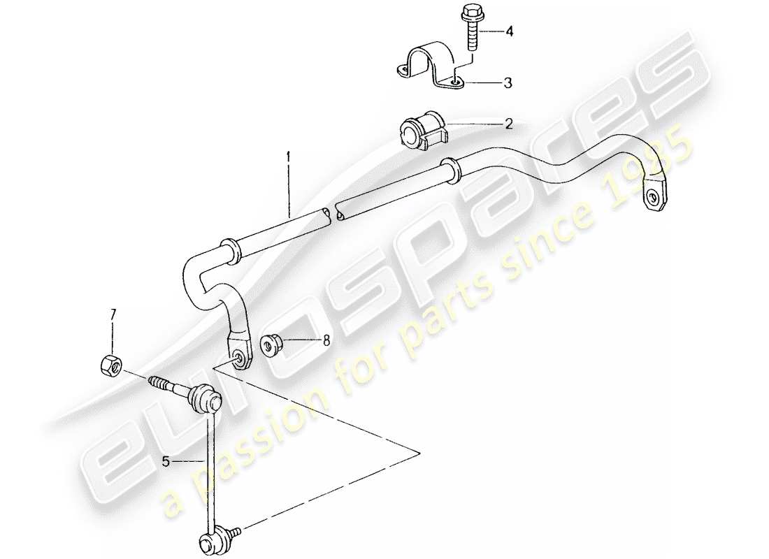 porsche 996 (2005) stabilizer part diagram