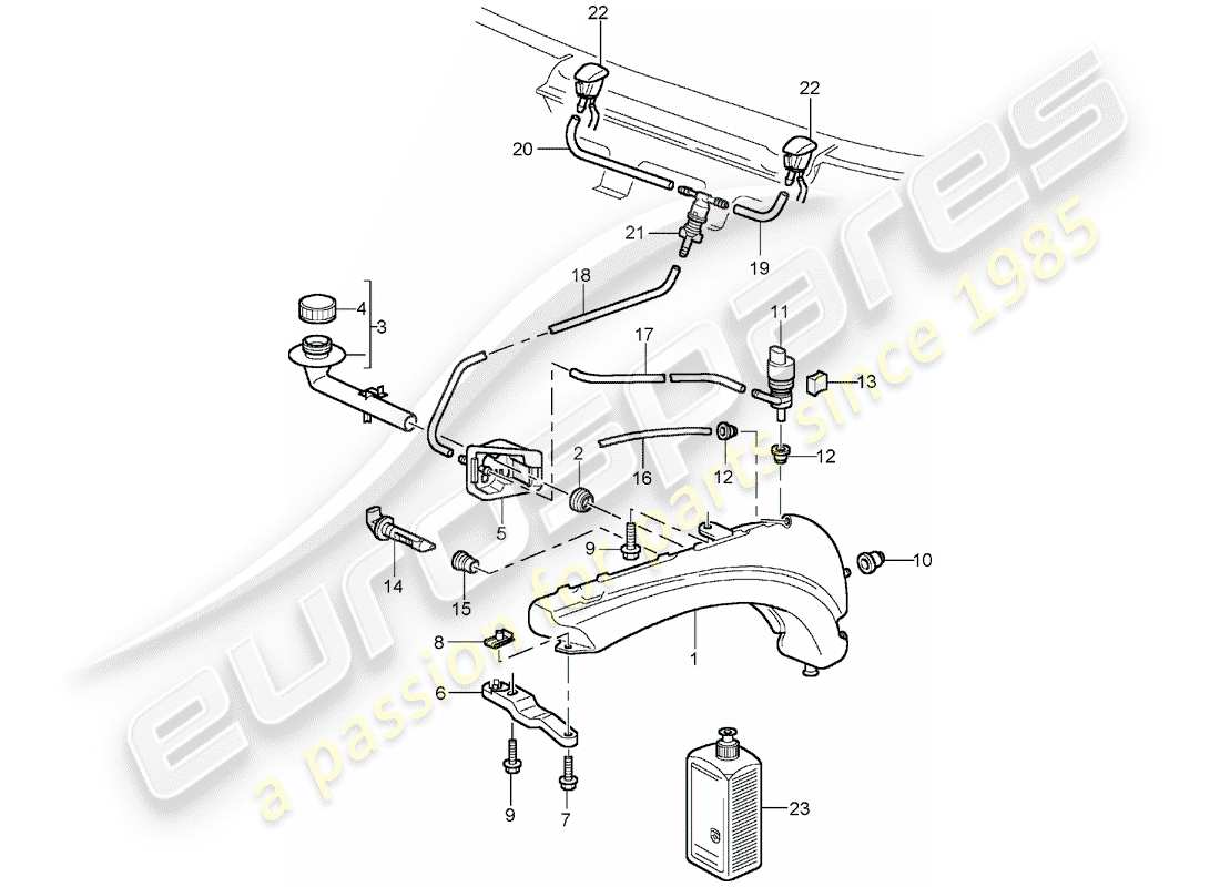 porsche 996 gt3 (2004) windshield washer unit part diagram