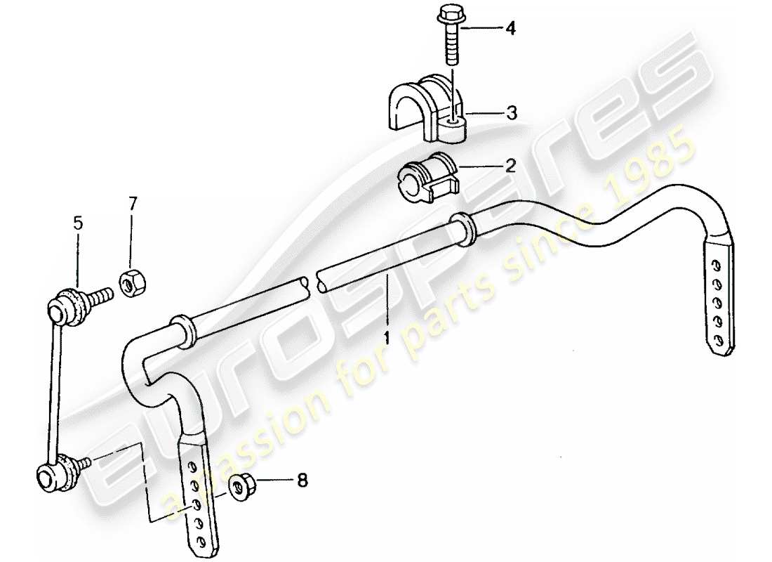 porsche 996 gt3 (2005) stabilizer part diagram