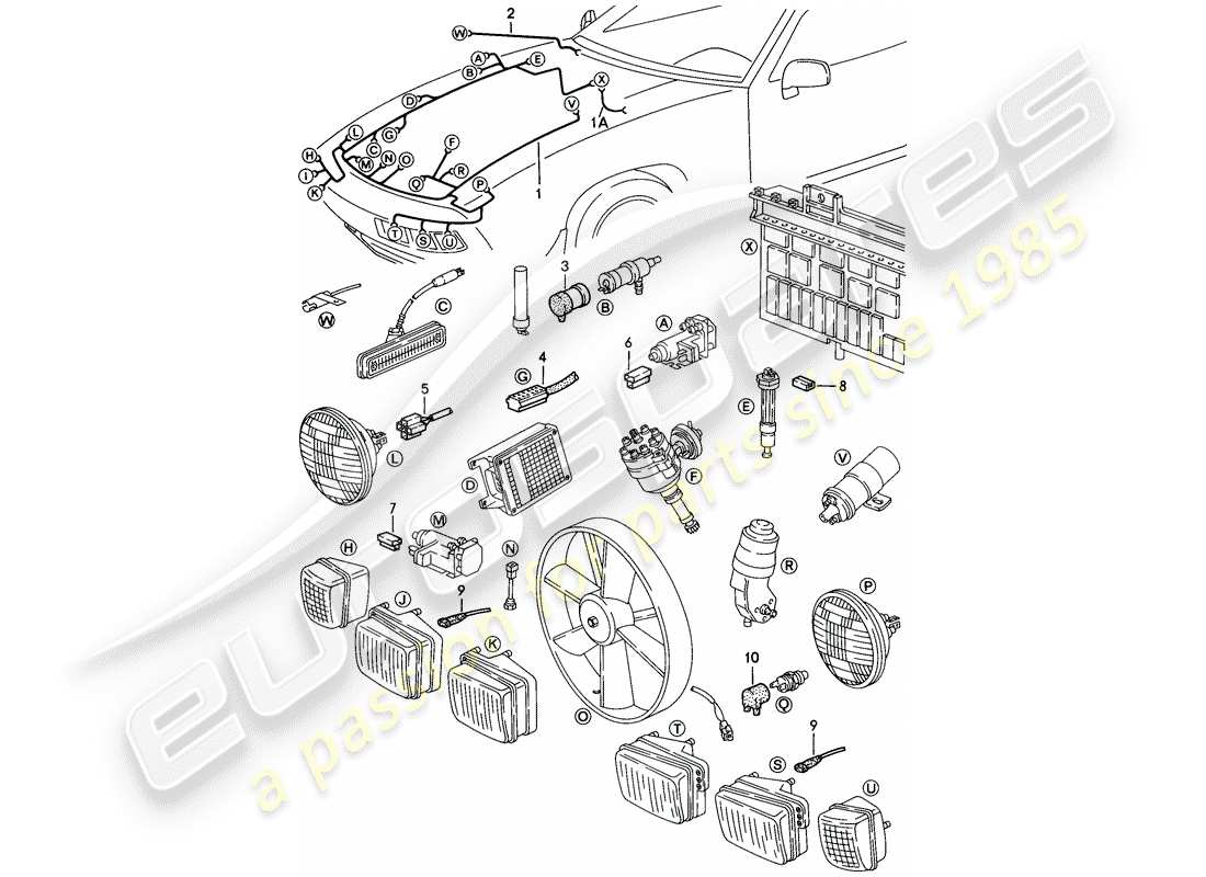 porsche 928 (1983) harness - front luggage compartment part diagram